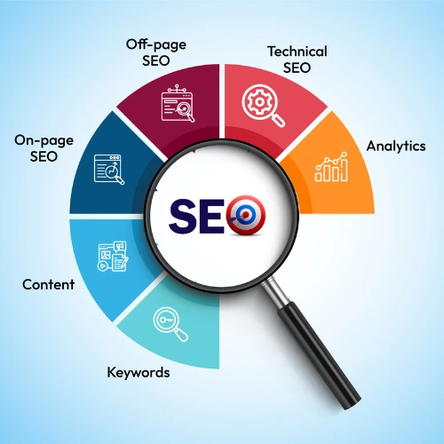 On-Page & Technical SEO Delhi
